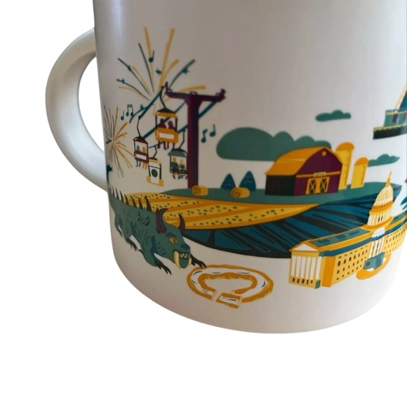 Starbucks Discovery Series WISCONSIN Coffee Mug Cup 14oz NWT Badgers Packers - Picture 4 of 8